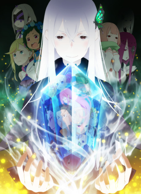 Re Zero. 2 Re Zero kara Hajimeru Isekai Seikatsu 2nd Season AnimeLIB